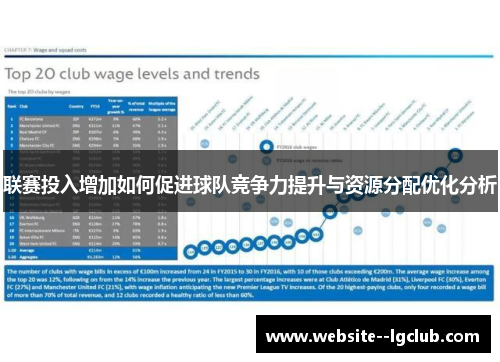 联赛投入增加如何促进球队竞争力提升与资源分配优化分析 联赛投入增加如何促进球队竞争力提升与资源分配优化分析