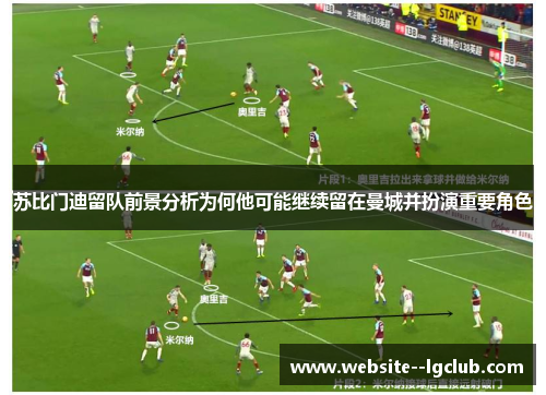 苏比门迪留队前景分析为何他可能继续留在曼城并扮演重要角色 苏比门迪留队前景分析为何他可能继续留在曼城并扮演重要角色