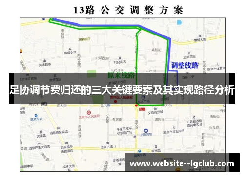 足协调节费归还的三大关键要素及其实现路径分析