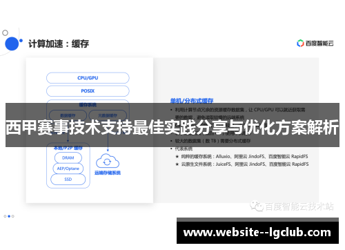 西甲赛事技术支持最佳实践分享与优化方案解析 西甲赛事技术支持最佳实践分享与优化方案解析