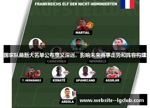 国家队最新大名单公布意义深远,影响未来赛事走势和阵容构建 国家队最新大名单公布意义深远,影响未来赛事走势和阵容构建