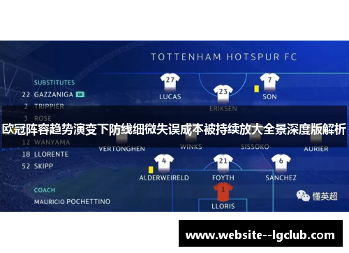 欧冠阵容趋势演变下防线细微失误成本被持续放大全景深度版解析 欧冠阵容趋势演变下防线细微失误成本被持续放大全景深度版解析