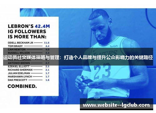 运动员社交媒体策略与管理:打造个人品牌与提升公众影响力的关键路径 运动员社交媒体策略与管理:打造个人品牌与提升公众影响力的关键路径