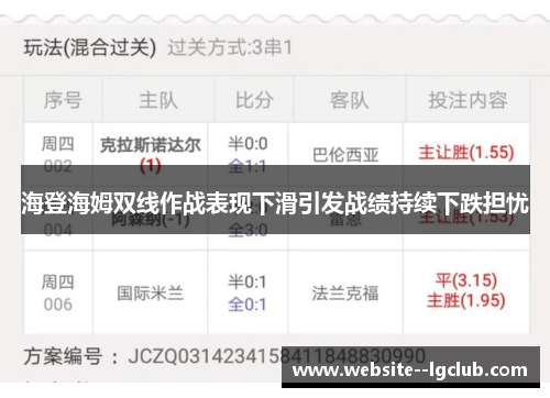海登海姆双线作战表现下滑引发战绩持续下跌担忧 海登海姆双线作战表现下滑引发战绩持续下跌担忧